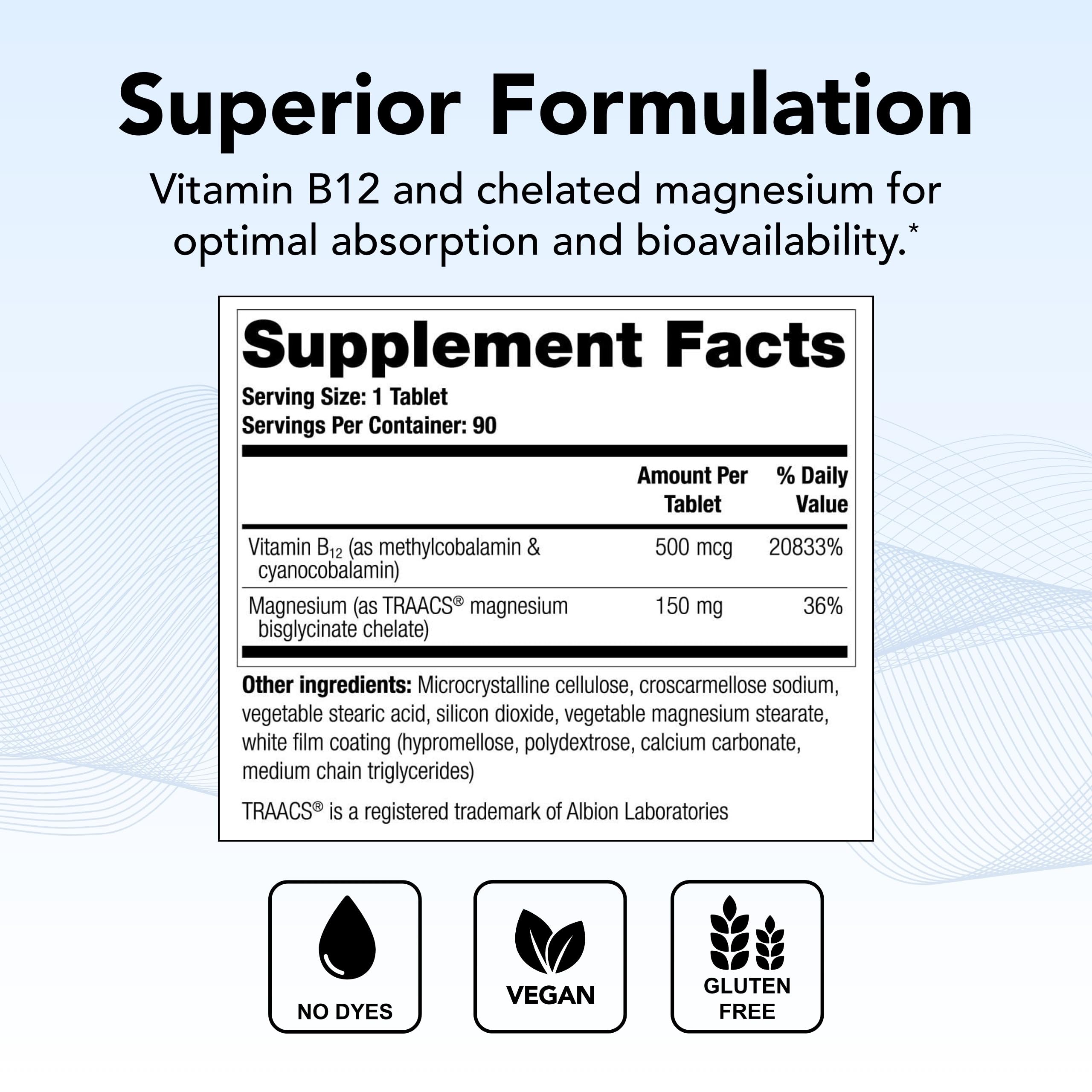 Theralogix Remplir bottle back panel with ingredient and purity details.
