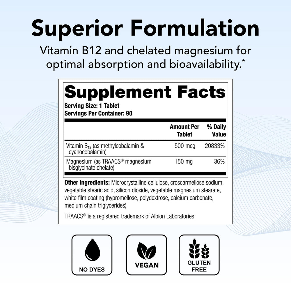 Theralogix Remplir bottle back panel with ingredient and purity details.