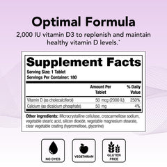 Close-up of Thera-D 2000 IU tablets shows strong daily dosing.