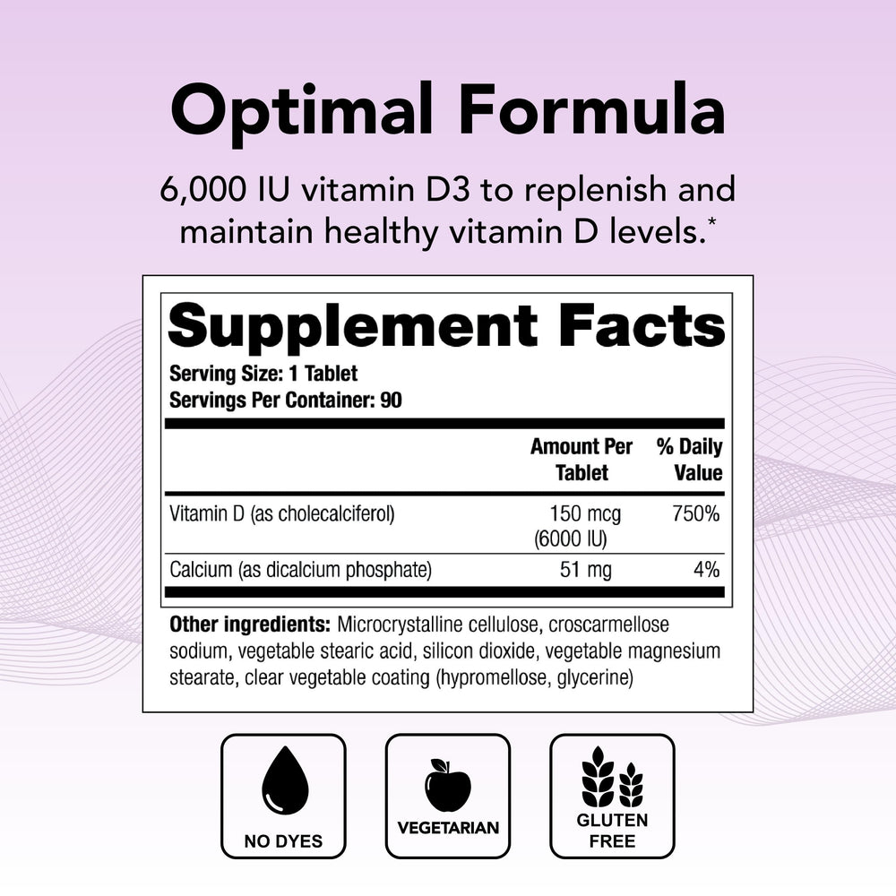 Closeup of Thera-D 6000 tablets highlighting 6,000 IU per tablet.