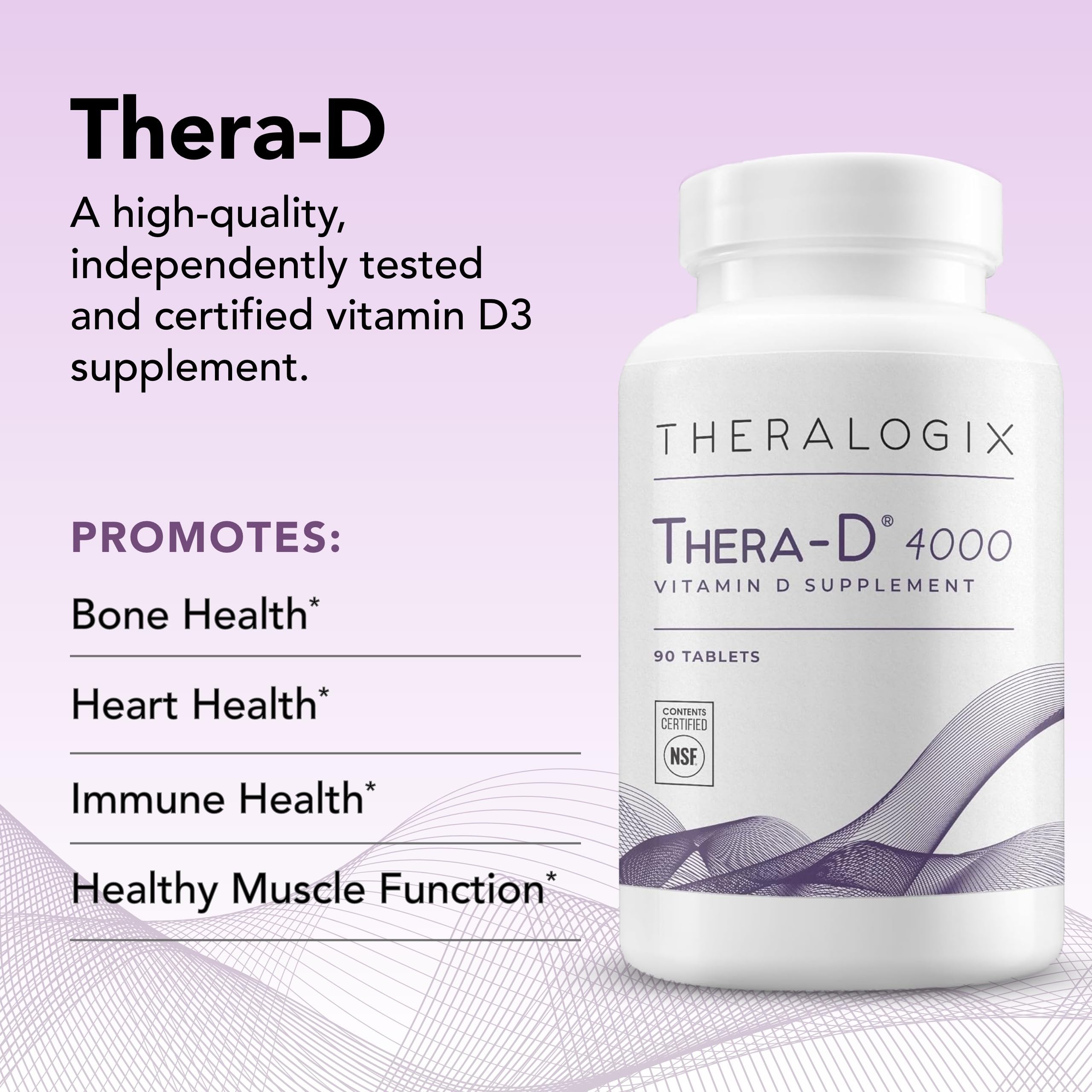 Theralogix Thera-D 4000 packaging on shelf indicating premium supplement