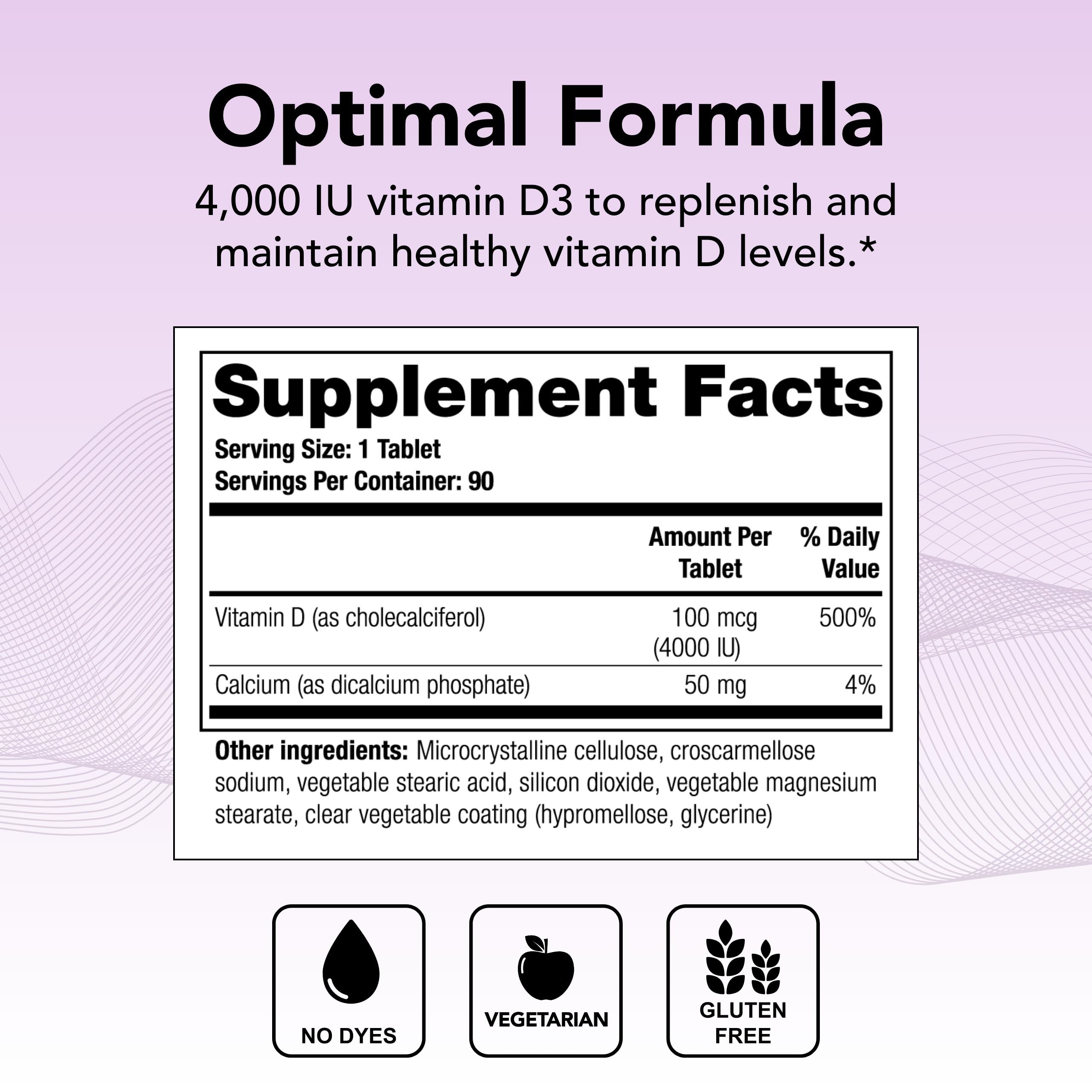 Theralogix Thera-D 4000 tablets close-up highlighting 4,000 IU daily dose