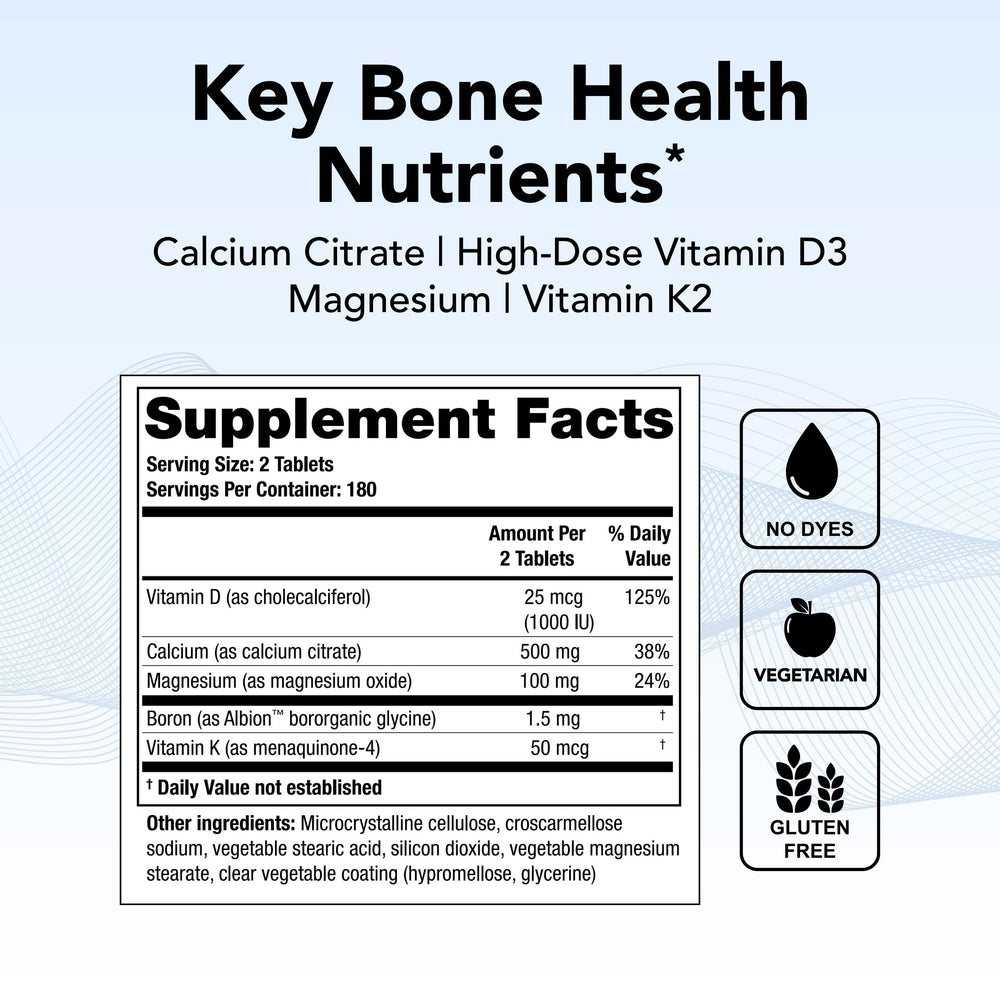 Theralogix TheraCal D2000 tablets close-up highlighting calcium citrate content
