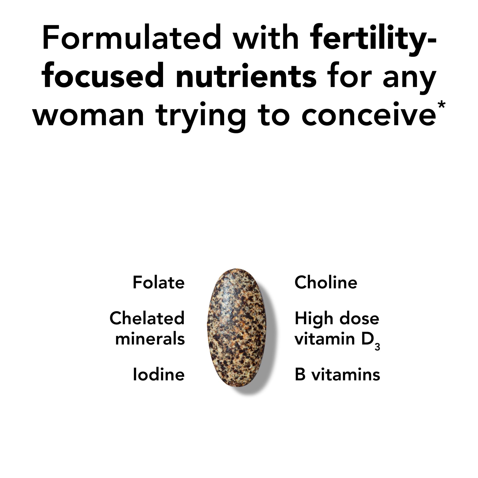 Ingredient chart featuring methylated folate, choline, iodine, and vitamin D3