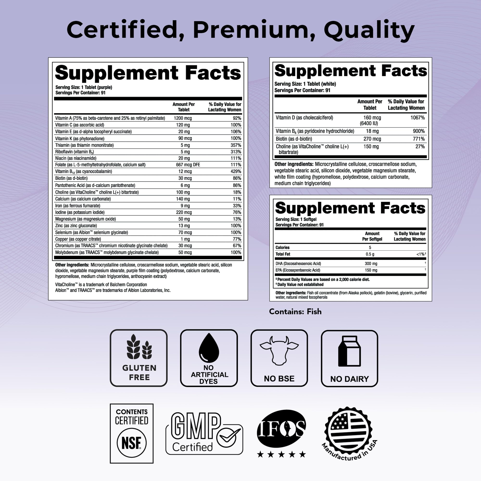 Theralogix TheraNatal packaging emphasizes DHA and choline for lactation nutrition.