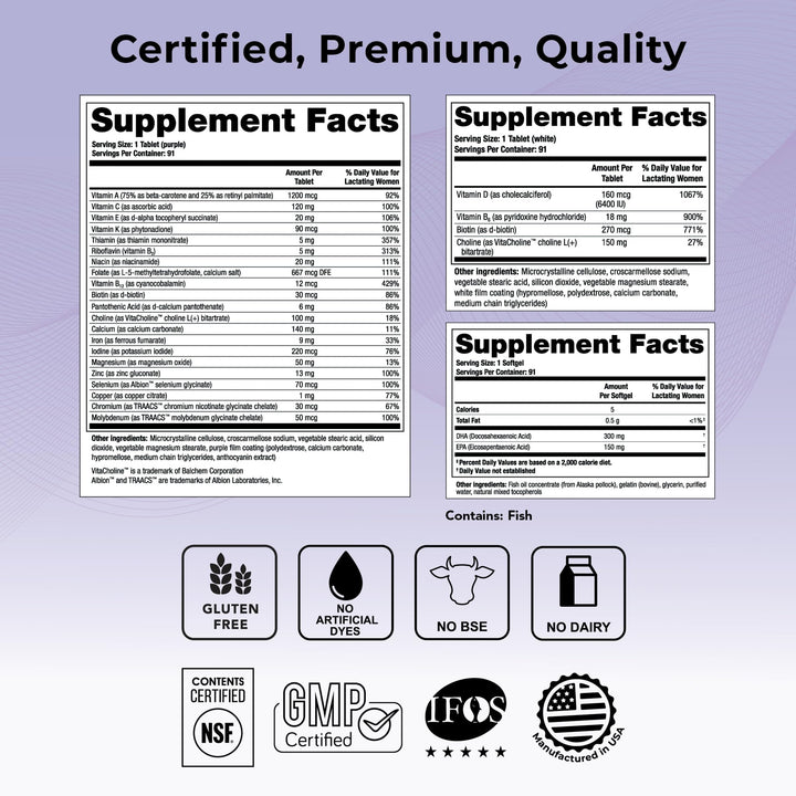 Theralogix TheraNatal packaging emphasizes DHA and choline for lactation nutrition.
