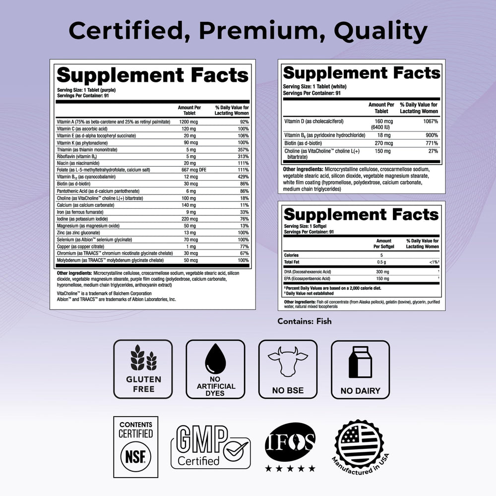 Theralogix TheraNatal packaging emphasizes DHA and choline for lactation nutrition.