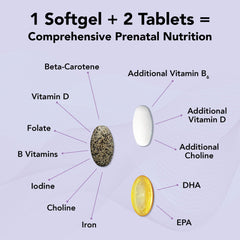 NSF certification badge on TheraNatal packaging emphasizing purity and safety