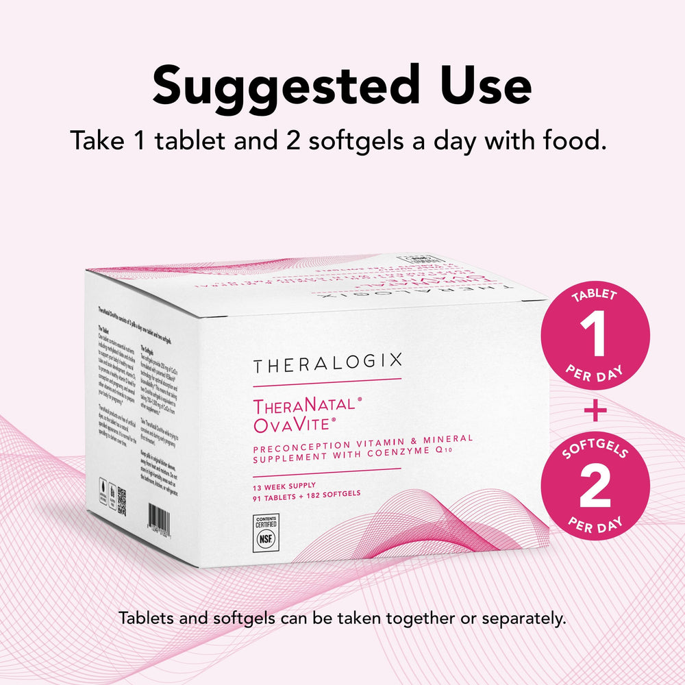 Theralogix TheraNatal OvaVite closeup highlights methylated folate and CoQ10 ingredients.