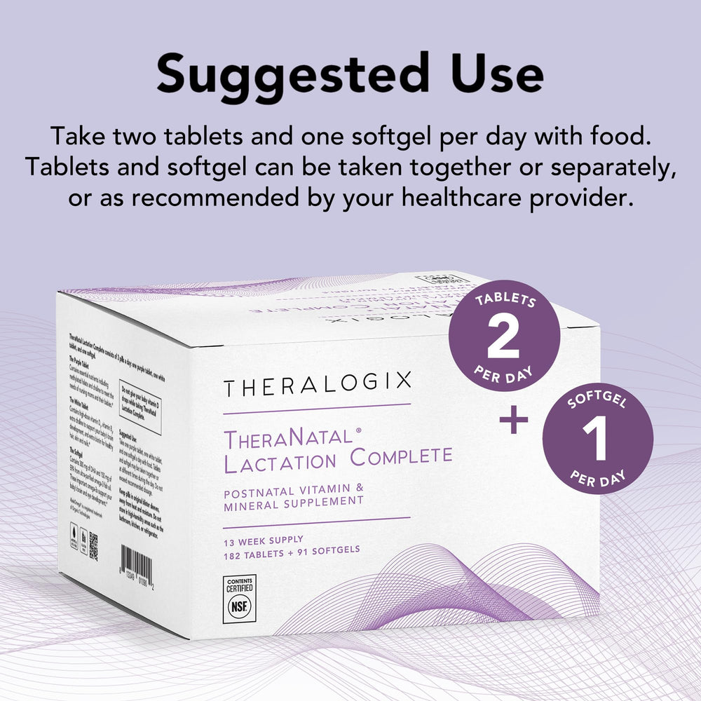 Theralogix TheraNatal bottle shows vitamin D3 160 mcg (6,400 IU).