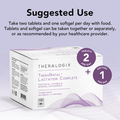 Theralogix TheraNatal bottle shows vitamin D3 160 mcg (6,400 IU).