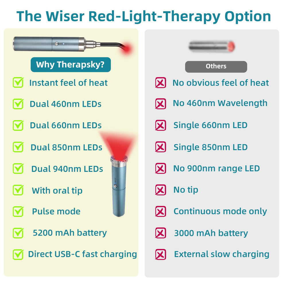 Therapsky detachable oral tip for facial and oral-area use