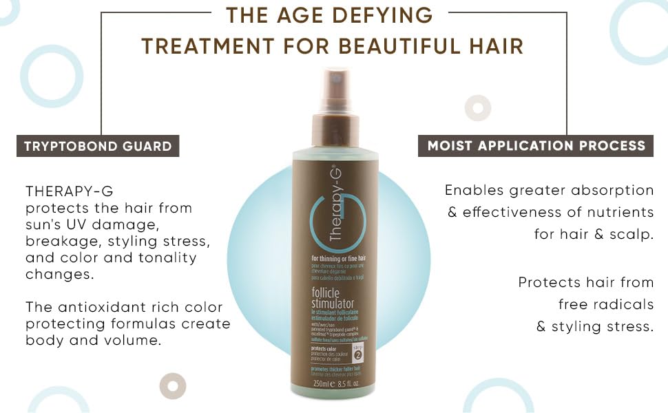 Therapy-G Follicle Stimulator bottle pour illustrating easy, mess-free application