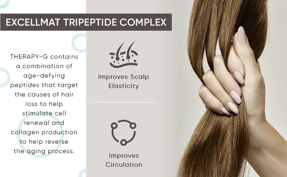 Therapy-G Follicle Stimulator ingredients panel hints at scalp-friendly formula