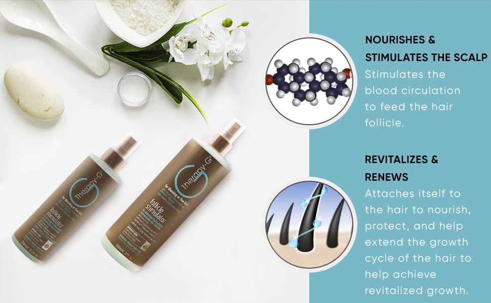 Therapy-G Follicle Stimulator label detail highlighting Patented Tryptobond Guard