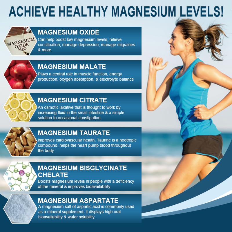 TheraSuva magnesium capsules close-up for easy swallowing and consistent dosing