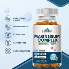 TheraSuva six-form magnesium illustration showing diverse absorption benefits