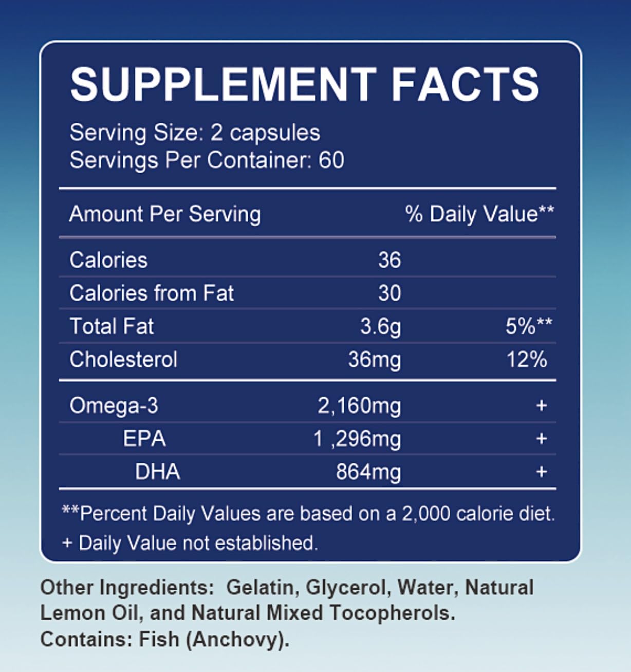 TheraSuva 60-day supply pack for convenient ongoing use.