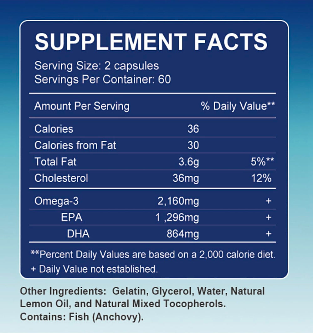 TheraSuva 60-day supply pack for convenient ongoing use.
