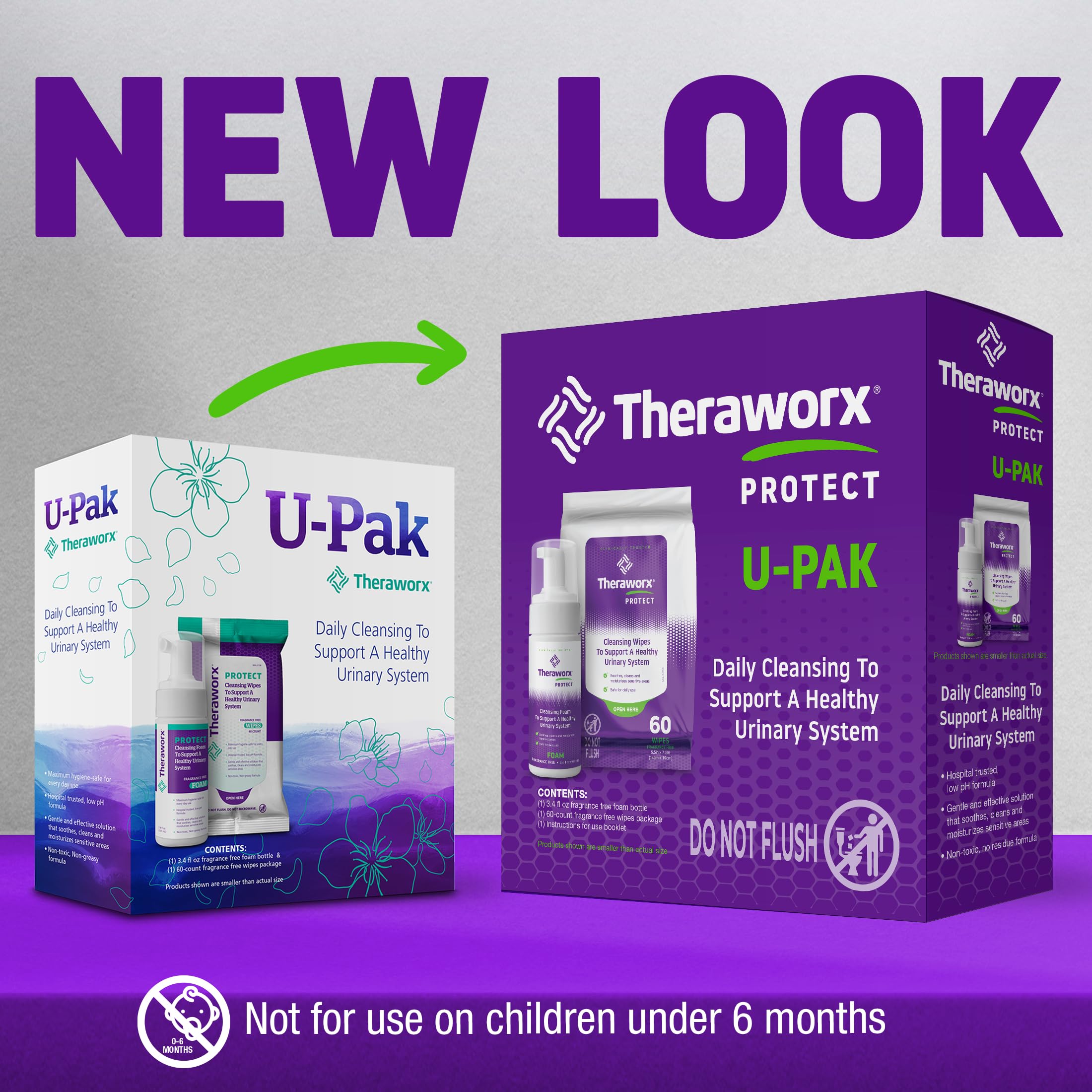 Theraworx Protect U-Pak foam bottle dispensing for a fragrance-free cleanse.