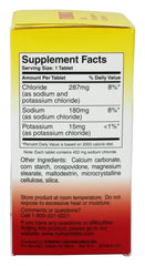 Thermotabs tablet close-up with nutrition label for daily mineral support