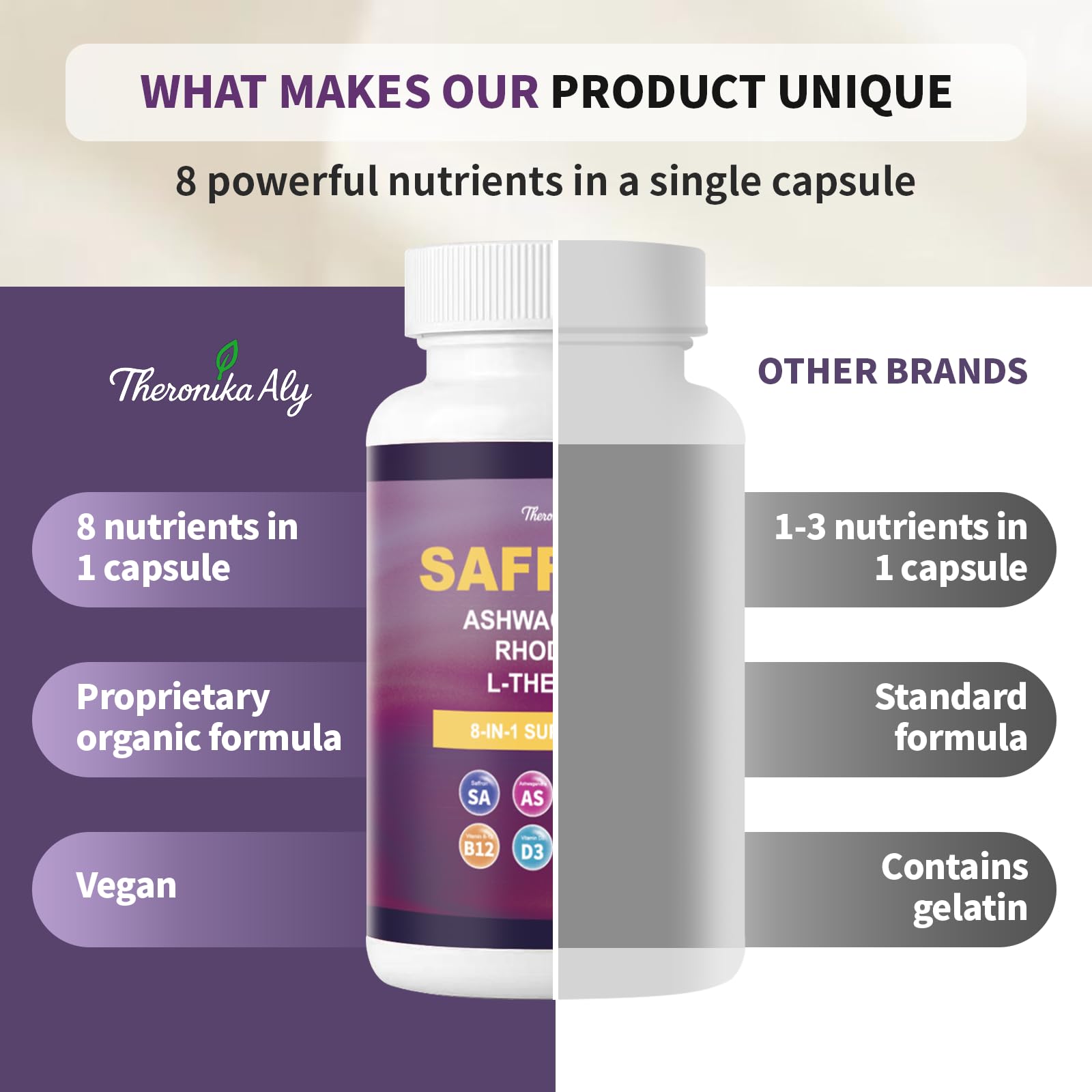 Theronika Aly L-Theanine capsules provide smooth focus without jitters