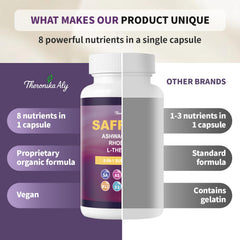 Theronika Aly L-Theanine capsules provide smooth focus without jitters