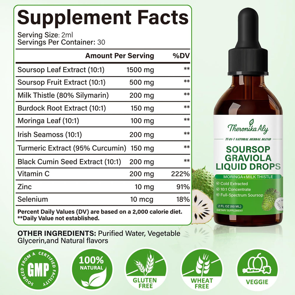 Theronika Aly Soursop extract highlights fruit and leaf for balance