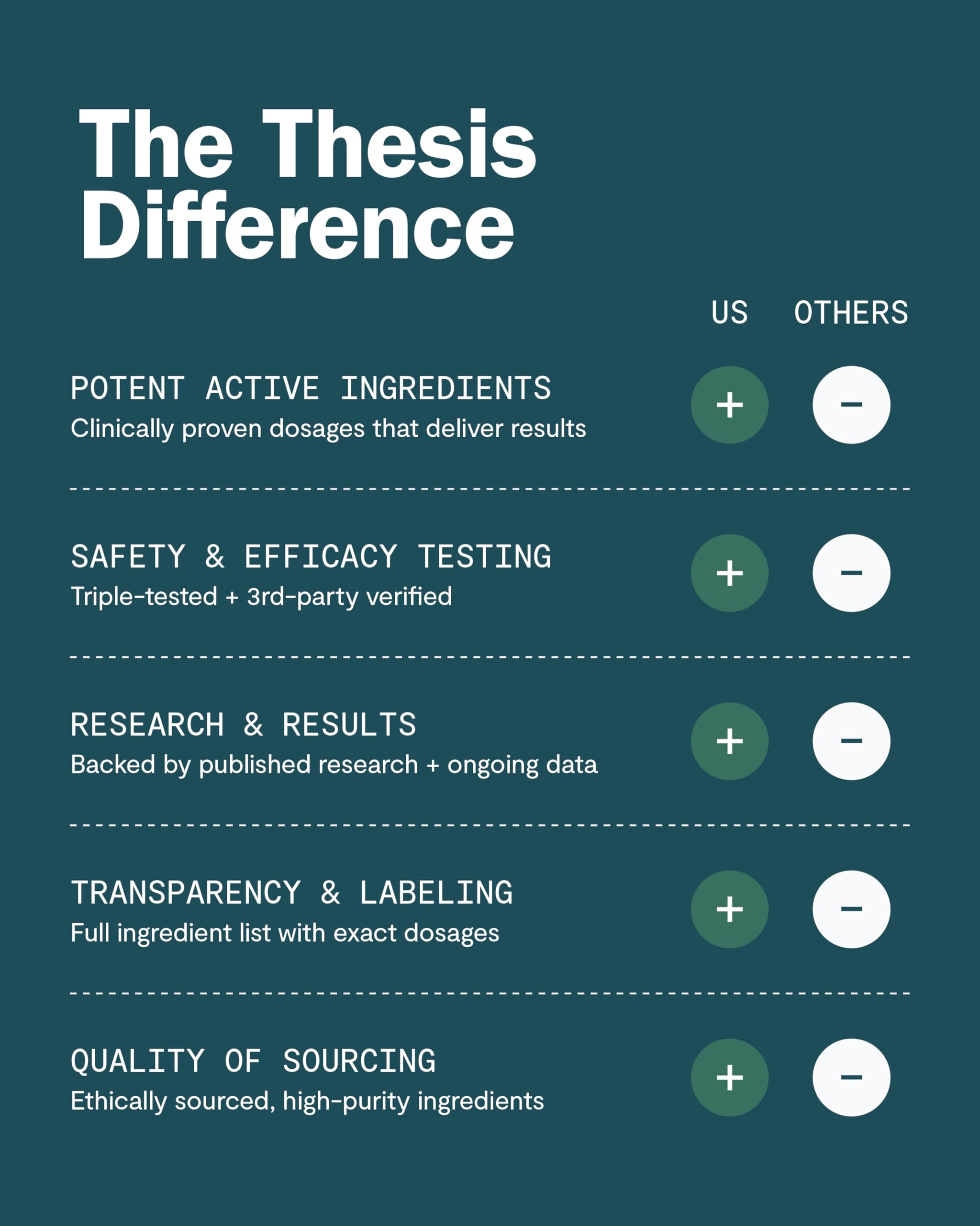THESIS Logic on a study desk scene evokes deep reading and concentration