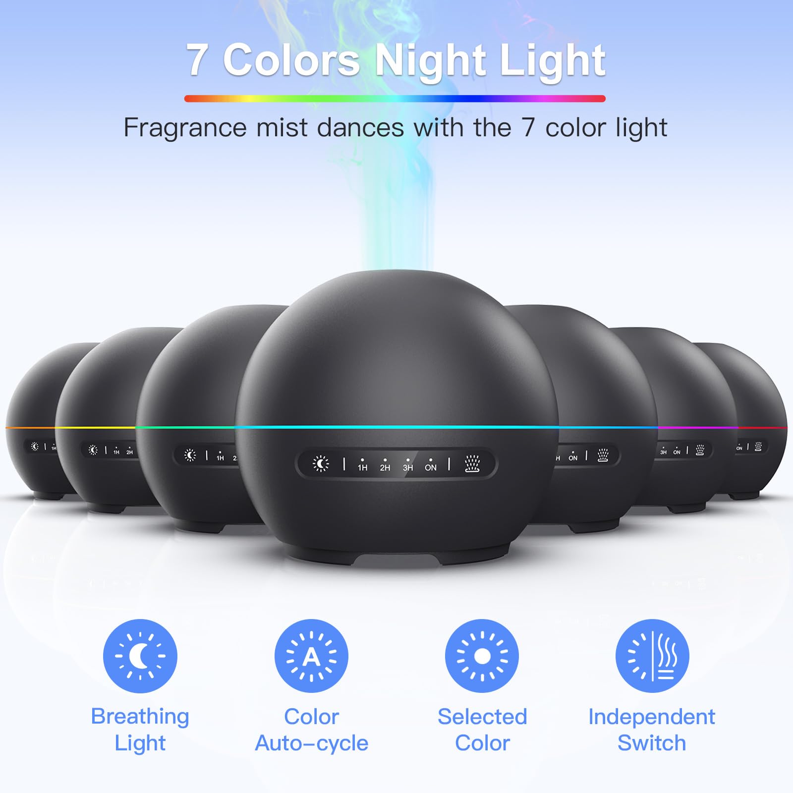 THIMONES BPA-free diffuser materials ensure safe ambience in nurseries