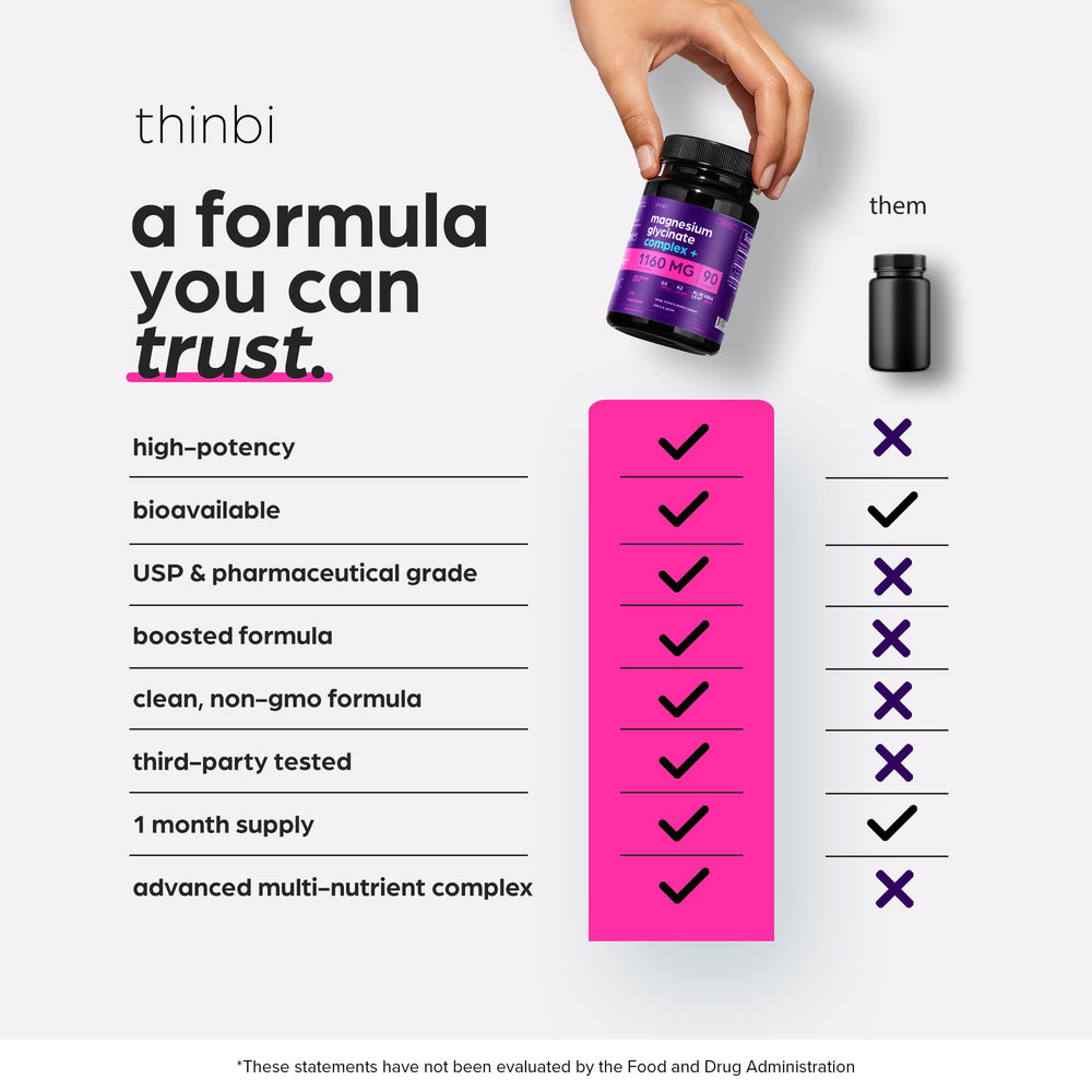 Thinbi Capsules with water showing easy, non-laxative daily intake