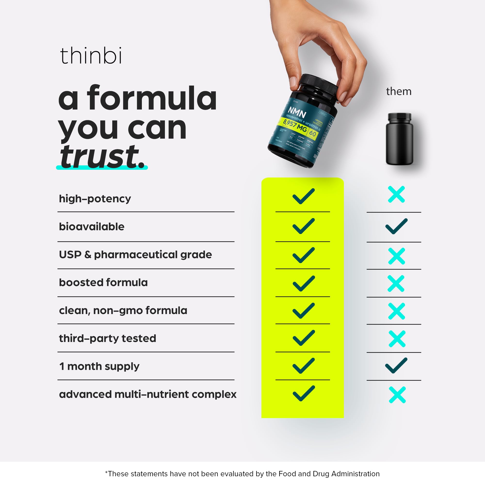 Thinbi Green Tea Extract capsule showcasing antioxidant power.