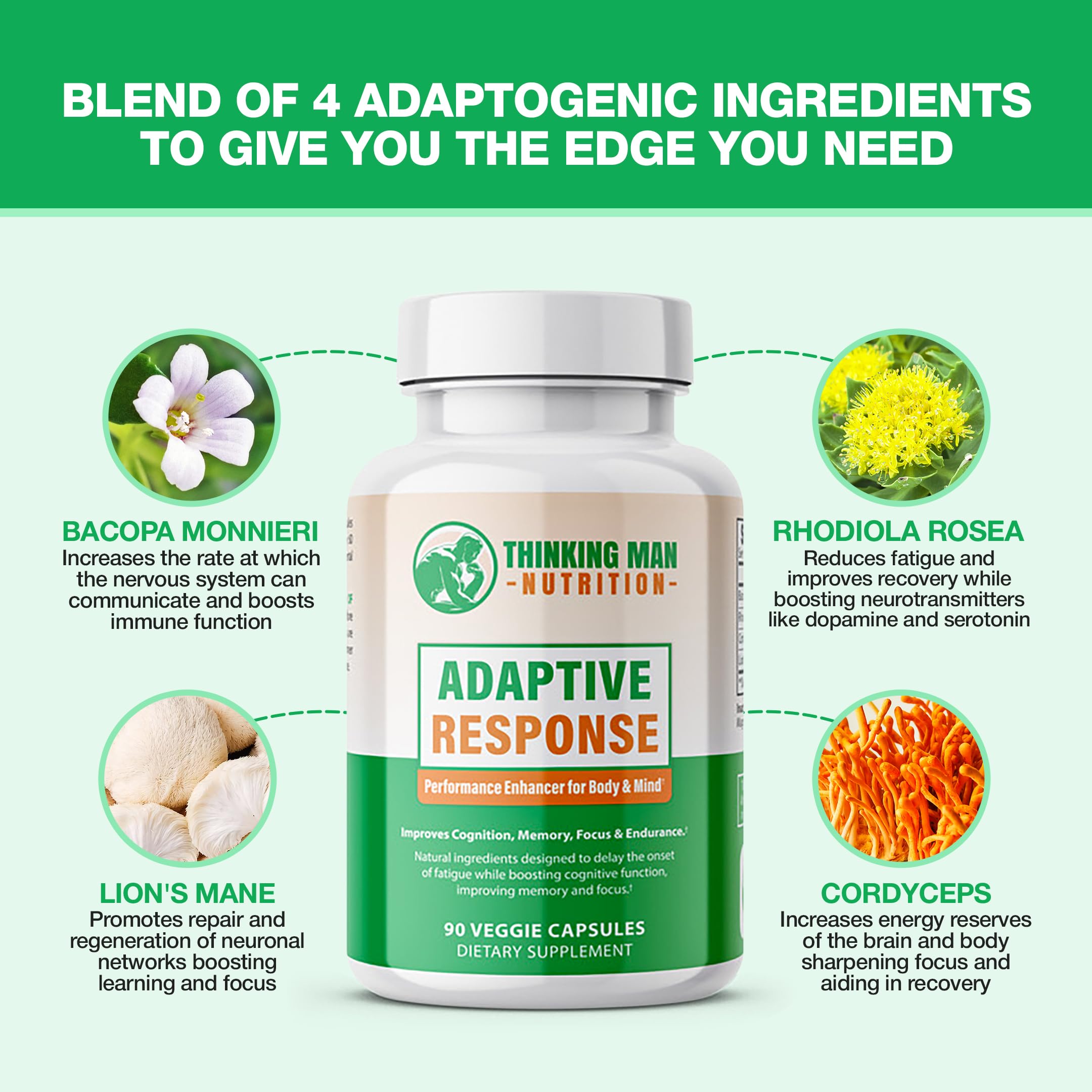 Adaptive Response capsules close-up showing easy dosing.