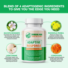 Adaptive Response capsules close-up showing easy dosing.
