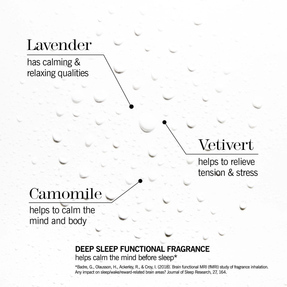THISWORKS Choose Sleep mini bottles 5ml each, ideal for travel routines.