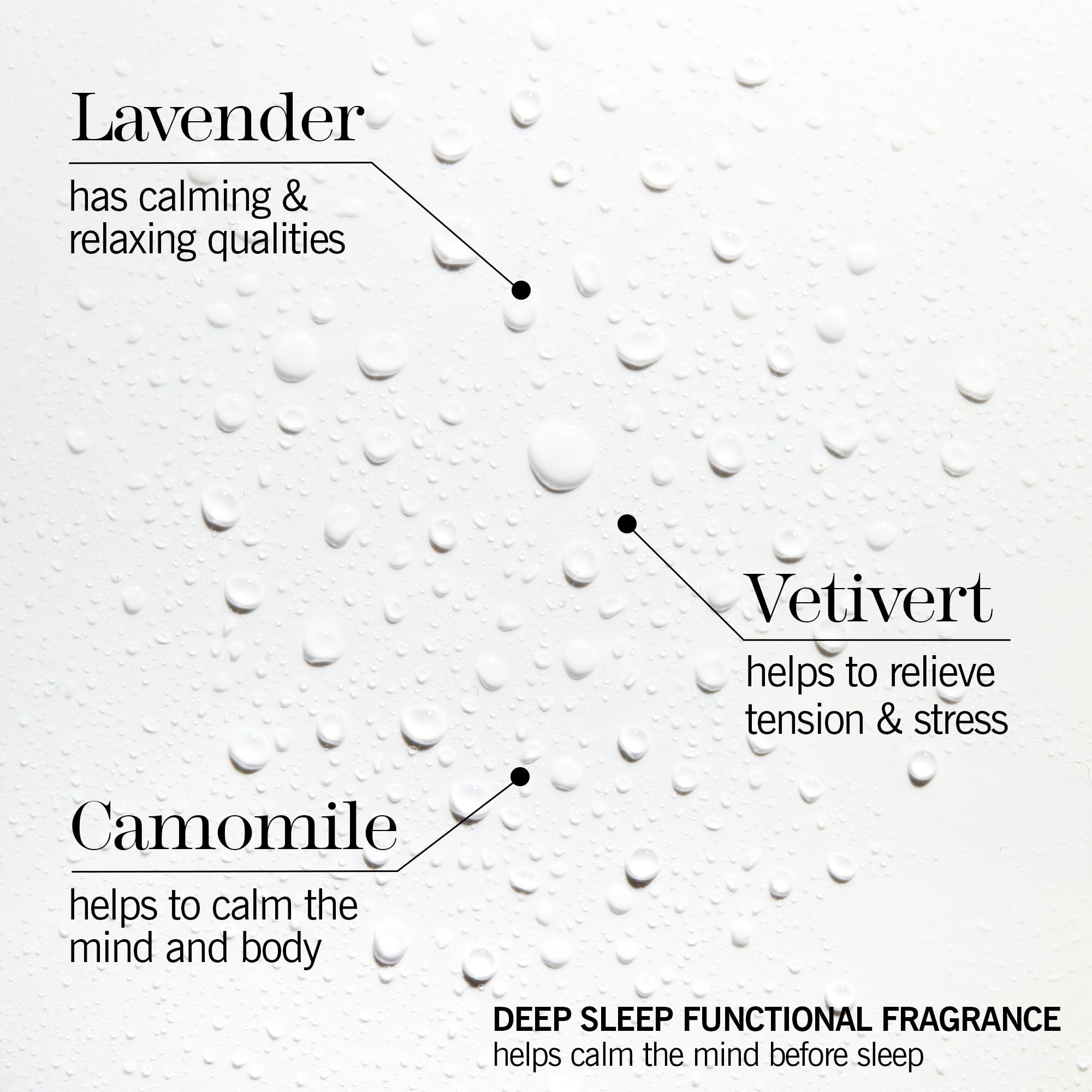 Thisworks Deep Sleep Pillow Spray applied to bed linen, inviting restful ambiance