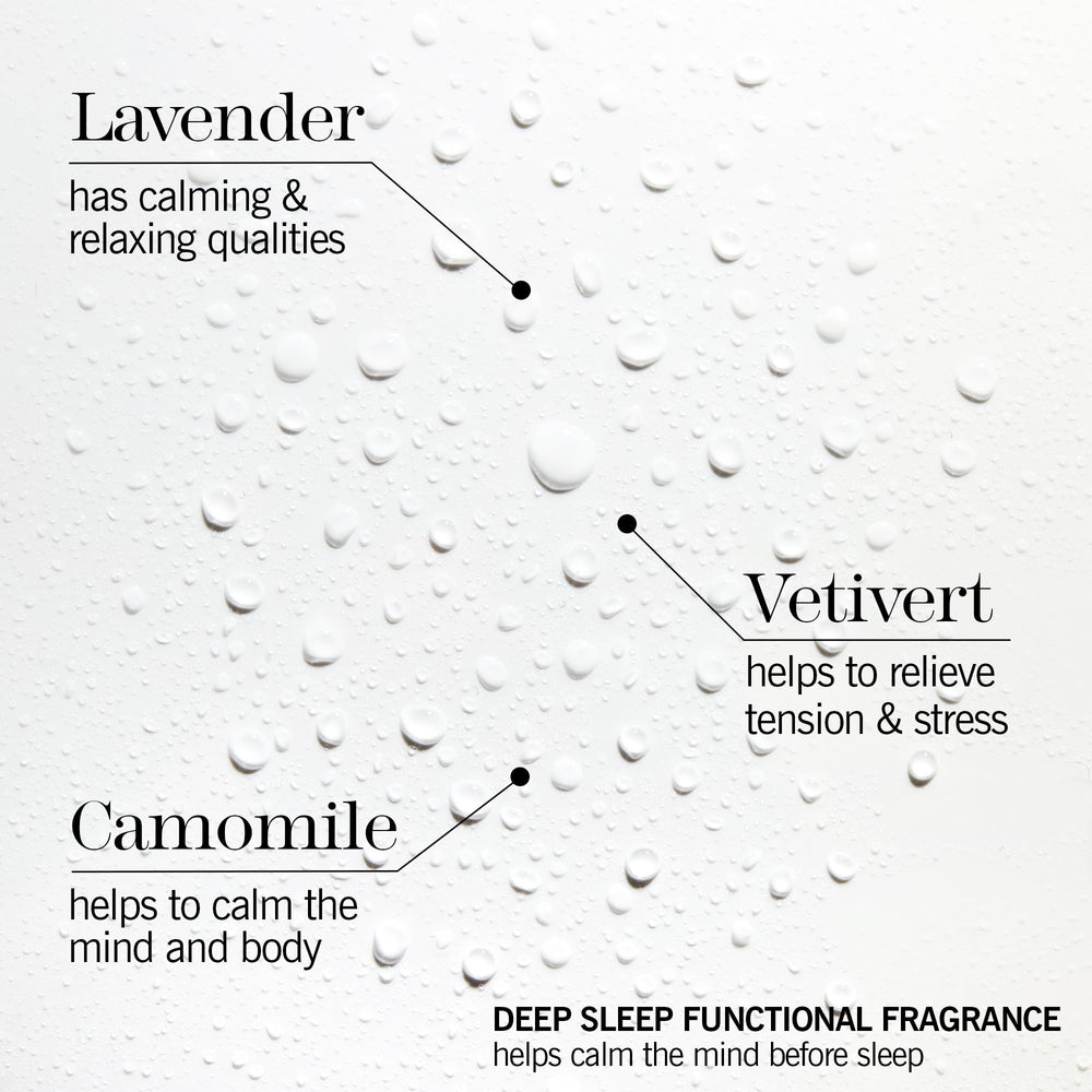 Thisworks Deep Sleep Pillow Spray applied to bed linen, inviting restful ambiance