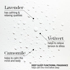 Thisworks Deep Sleep Pillow Spray applied to bed linen, inviting restful ambiance