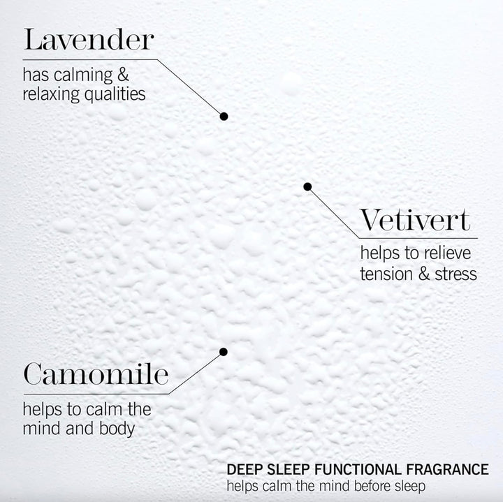THISWORKS Sleep Plus Pillow Spray close-up on pillow with relaxing scent.