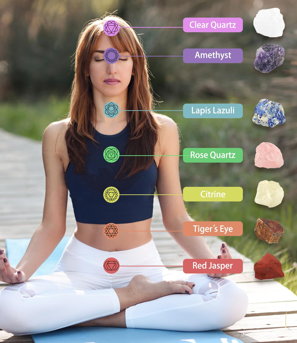 THKFWD chakra plate guide shows easy placement for meditation setup.