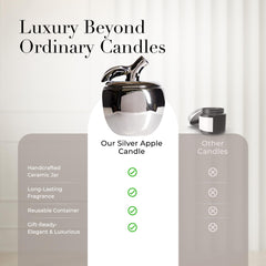 Luxurious 40oz Thompson Ferrier candle offers extended ambiance for fall gatherings