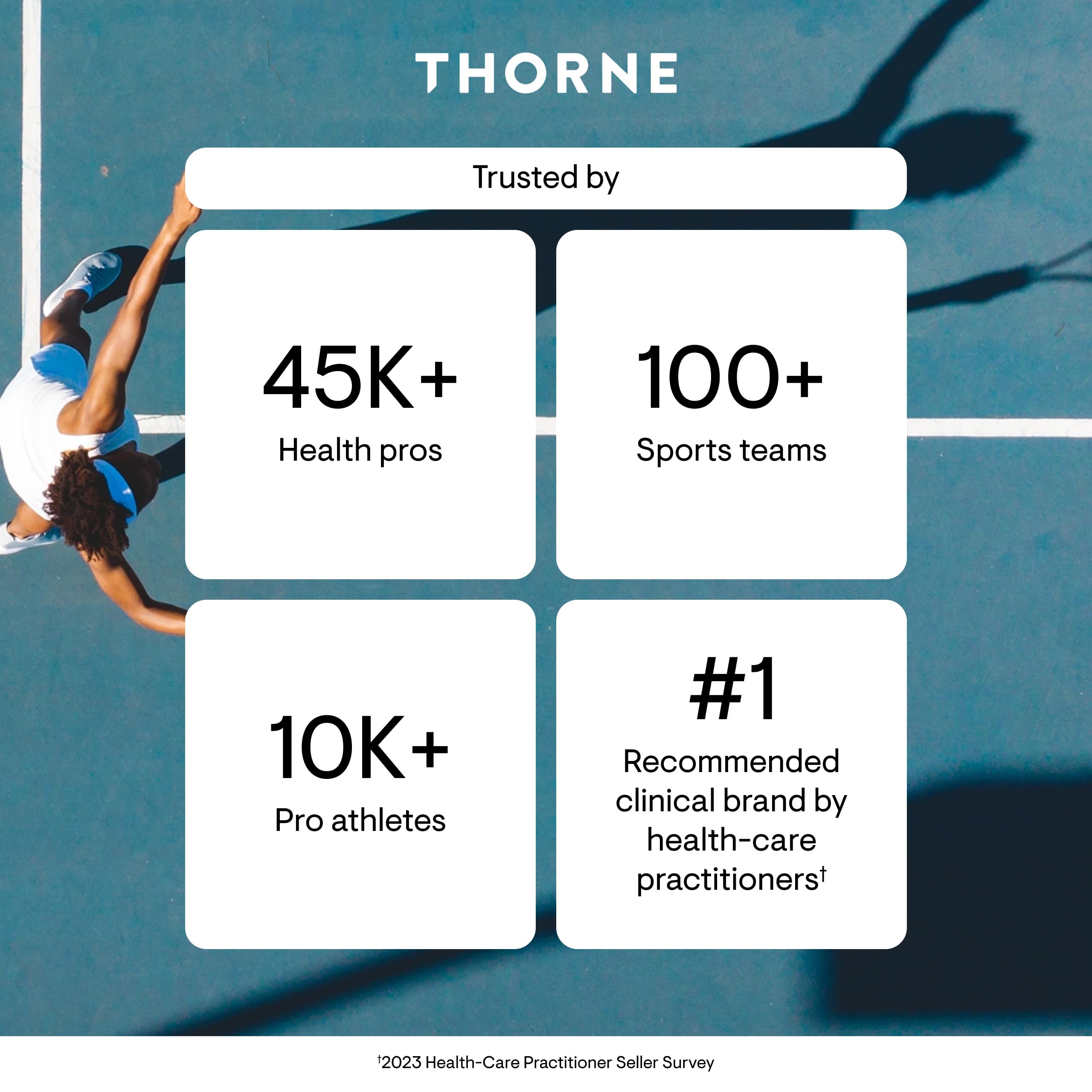THORNE Creatine 60 servings tub highlighting long-term training support.