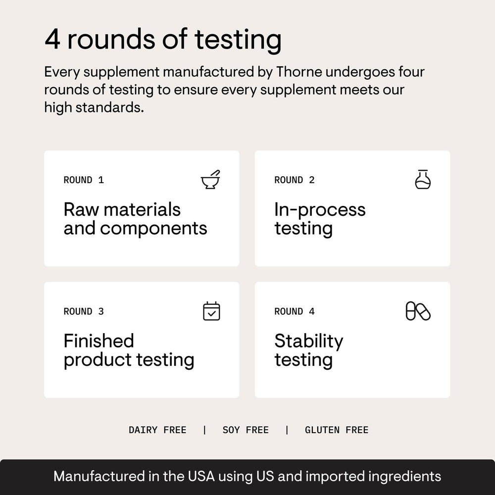 Thorne FloraMend Prime lab-testing image reflects four rounds of quality checks