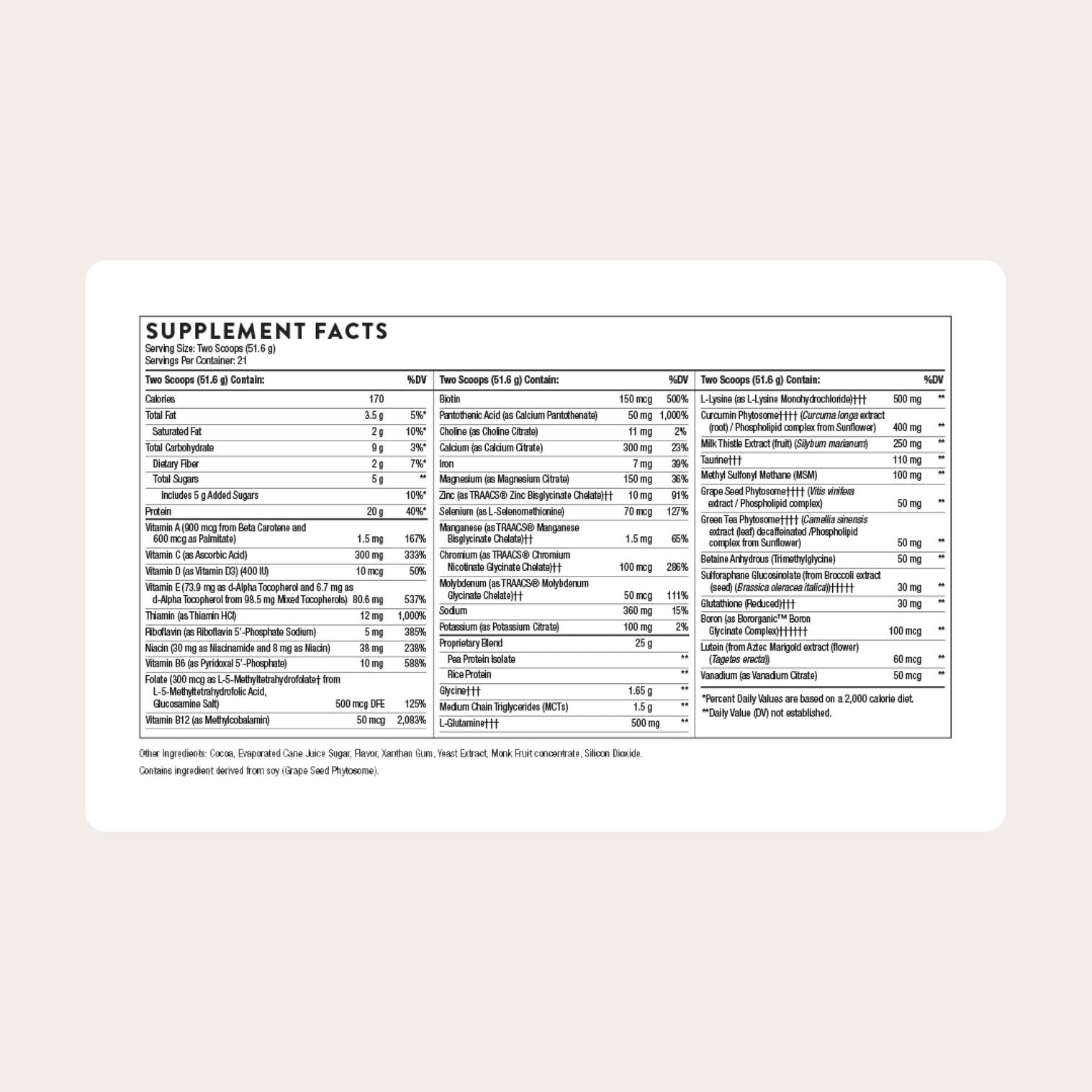 Thorne MediClear-SGS multivitamin-mineral profile illustrates complete daily nutrient support.