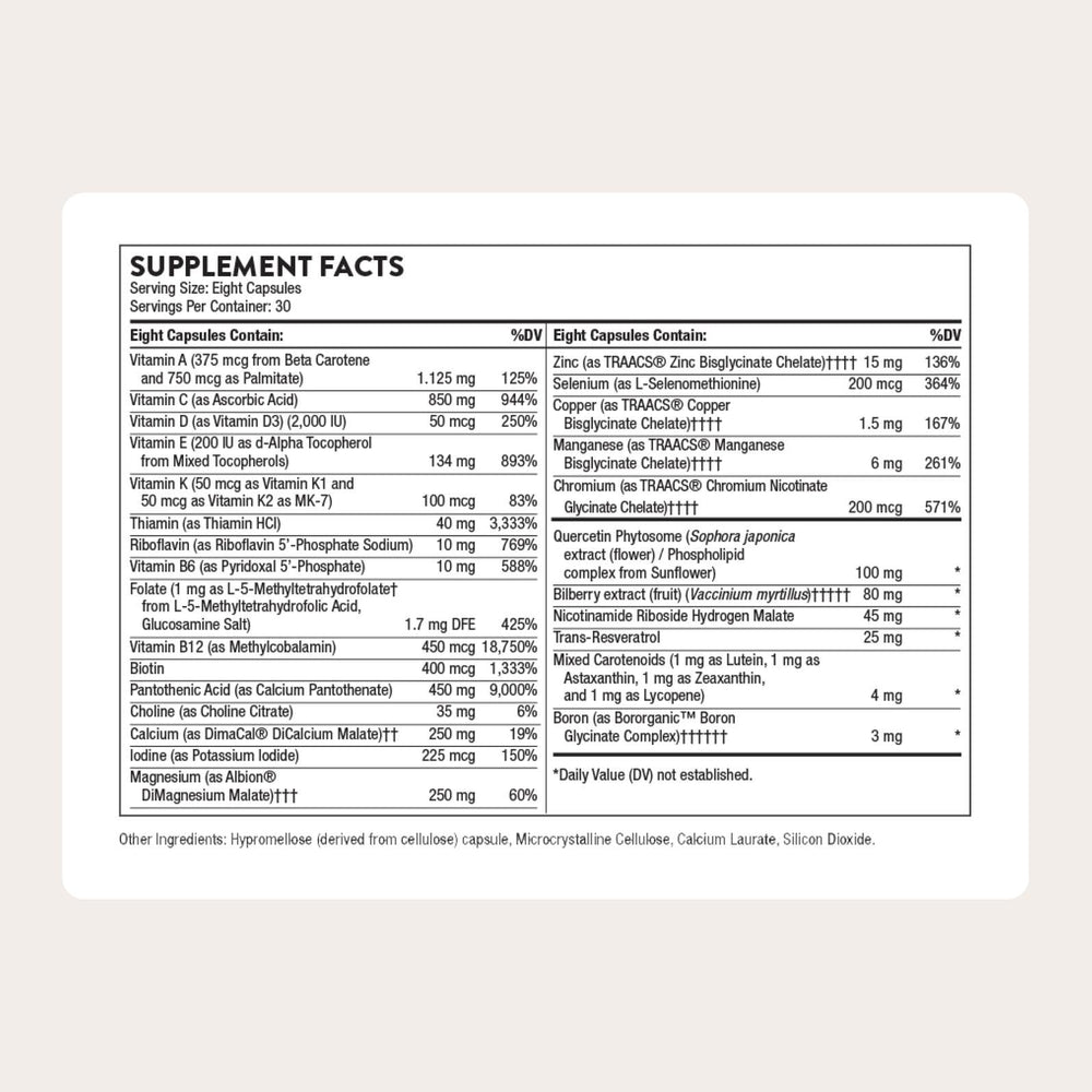 Close-up of capsules highlighting convenient daily nutrient intake from Thorne.