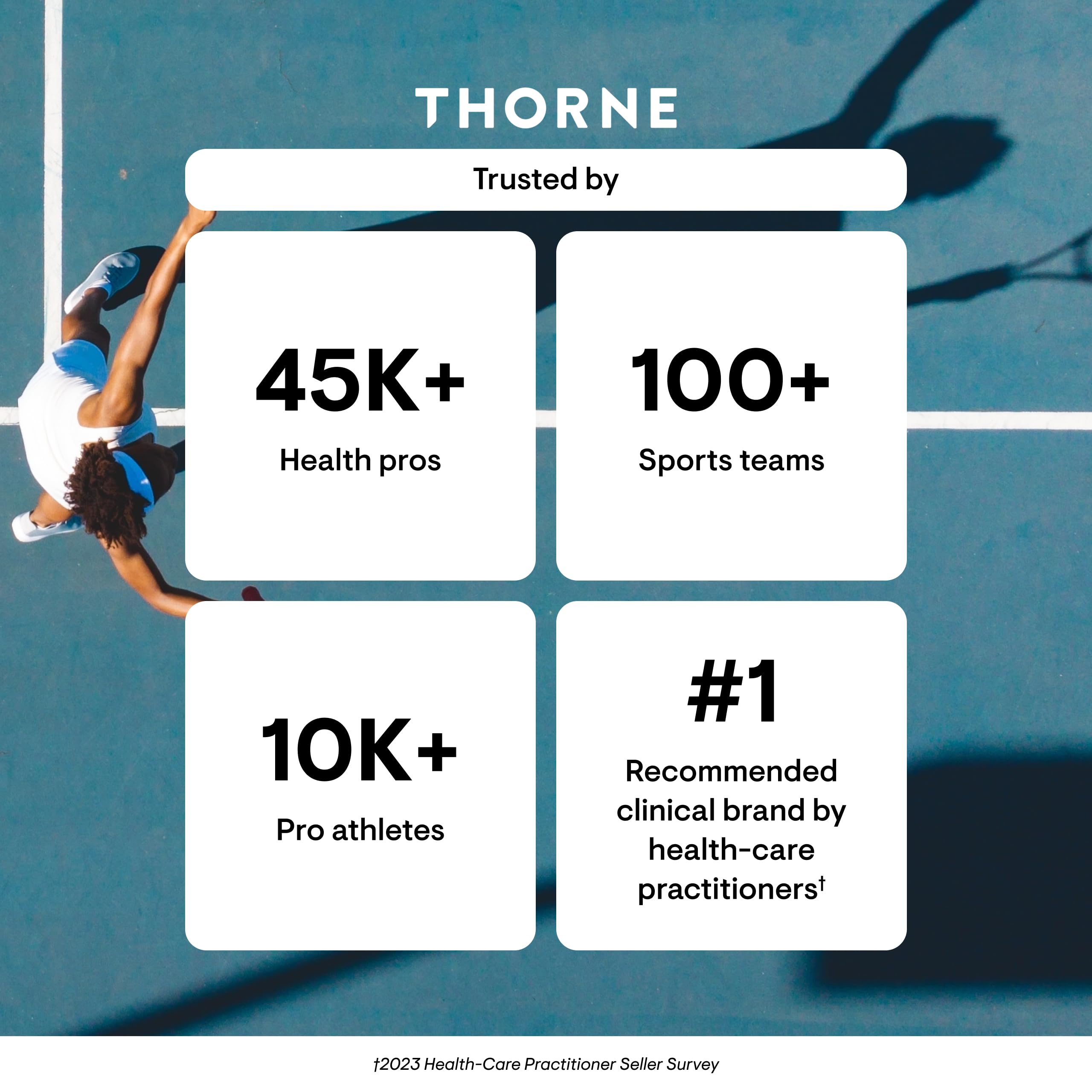 Thorne NAC on desk setup for wellness routine.