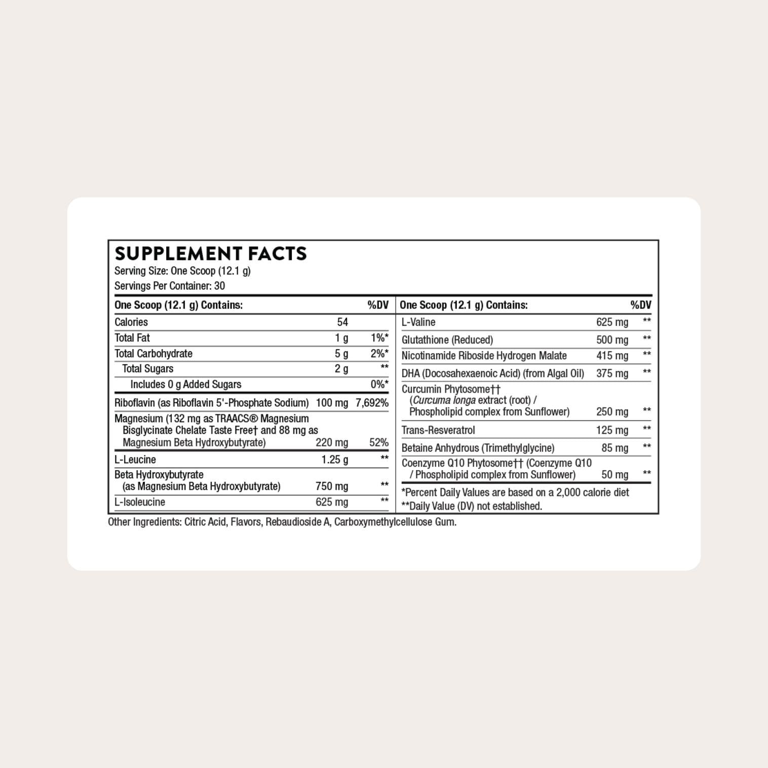 THORNE SynaQuell+ label closeup highlighting key ingredients for cognition