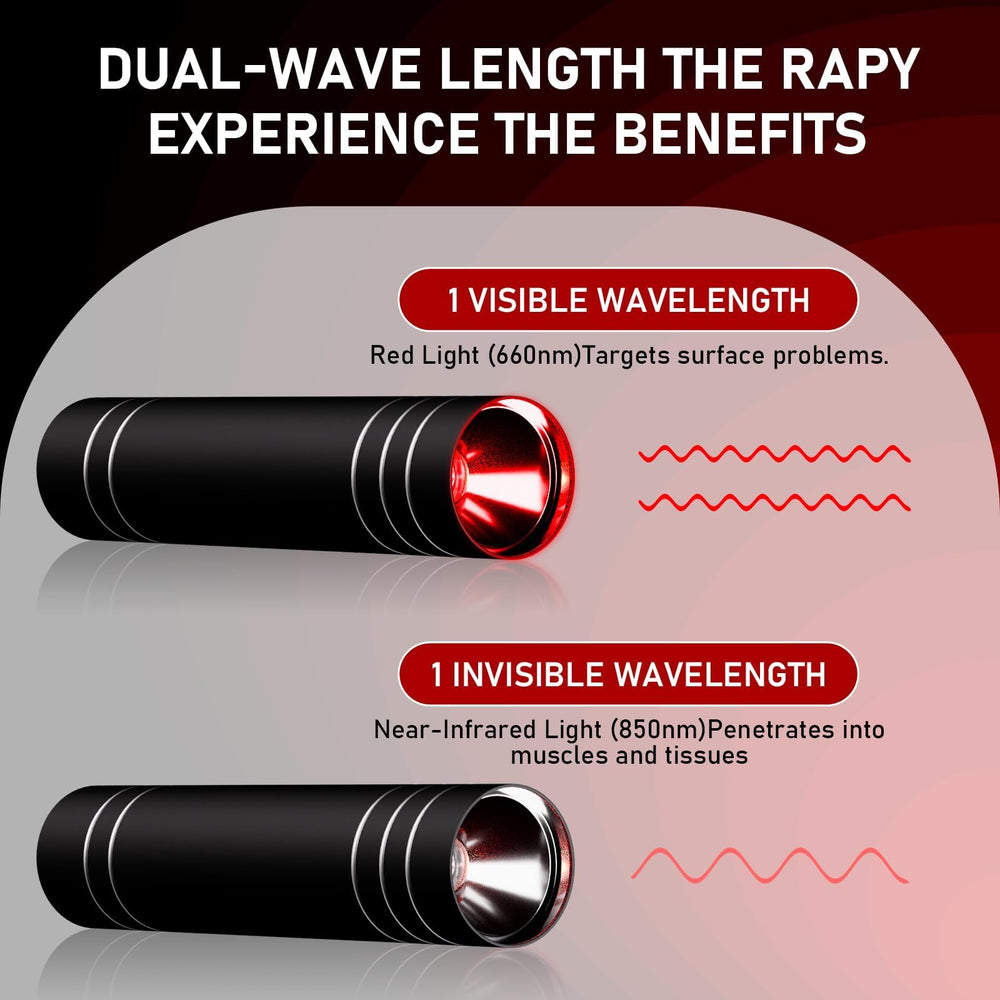 Threnthos easy button operation enables quick infrared therapy sessions.
