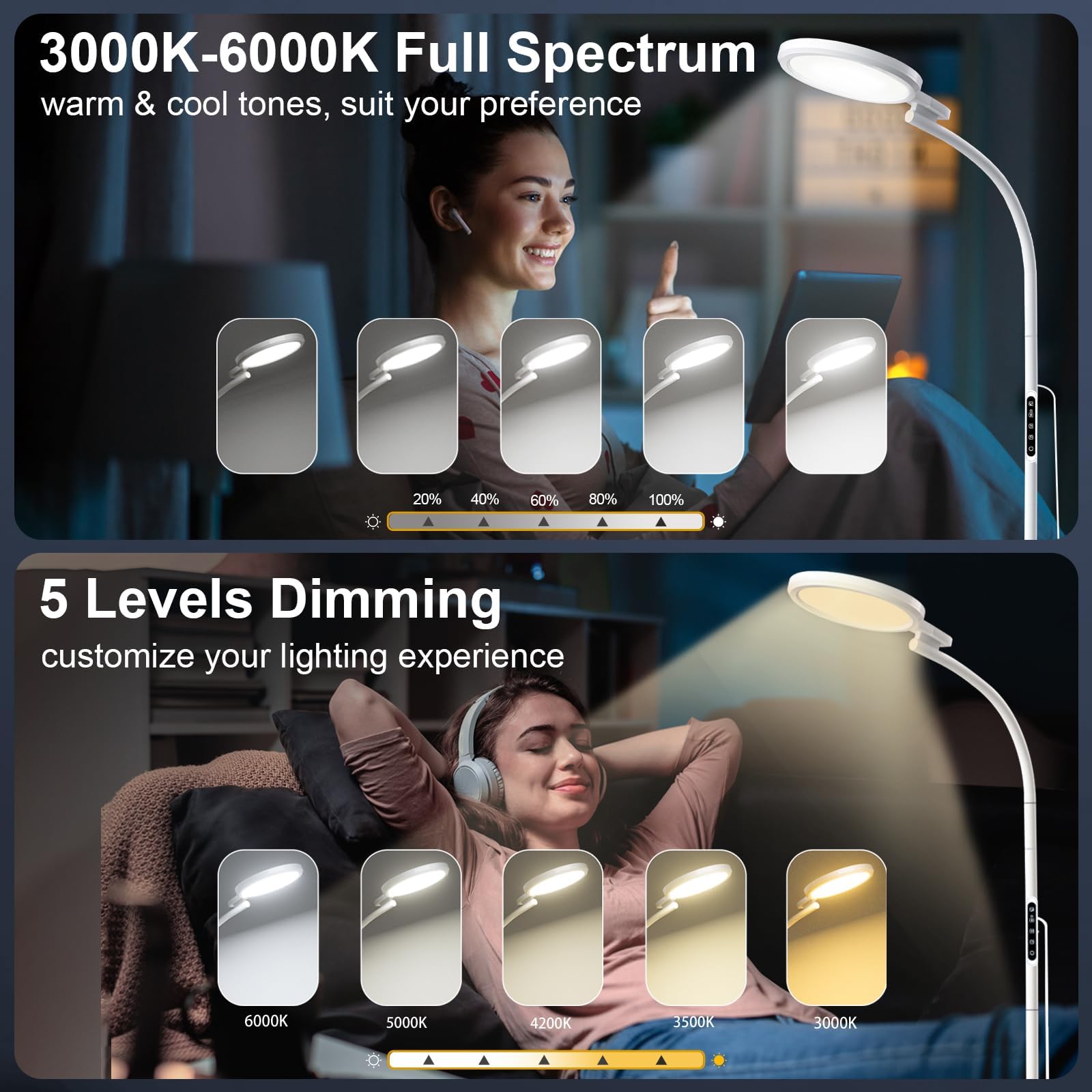 Threnthos Light Therapy Lamp touch panel close-up enabling quick brightness and color adjustments.