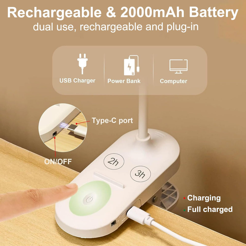 Threnthos timer and dimmable controls adjust intensity and duration